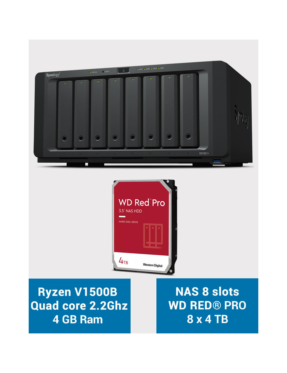 Synology DS1821+ Serveur NAS 8 baies WD RED PRO 32To (8x4To)
