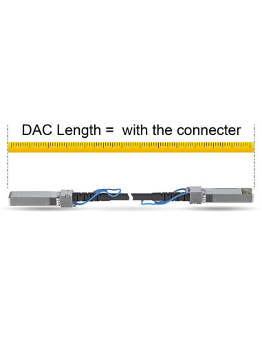 Passive SFP+ Twinax DAC cable