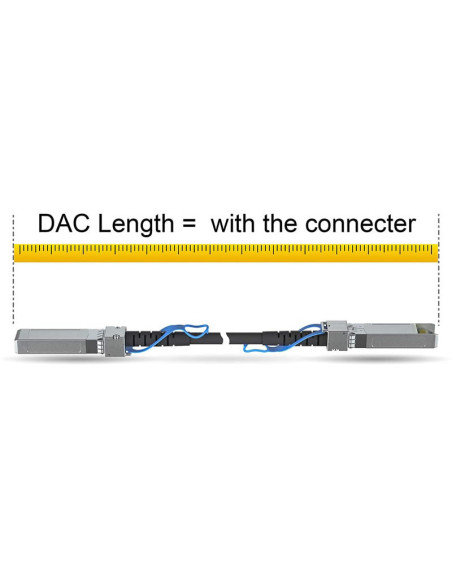 Câble SFP+ Twinax DAC passif