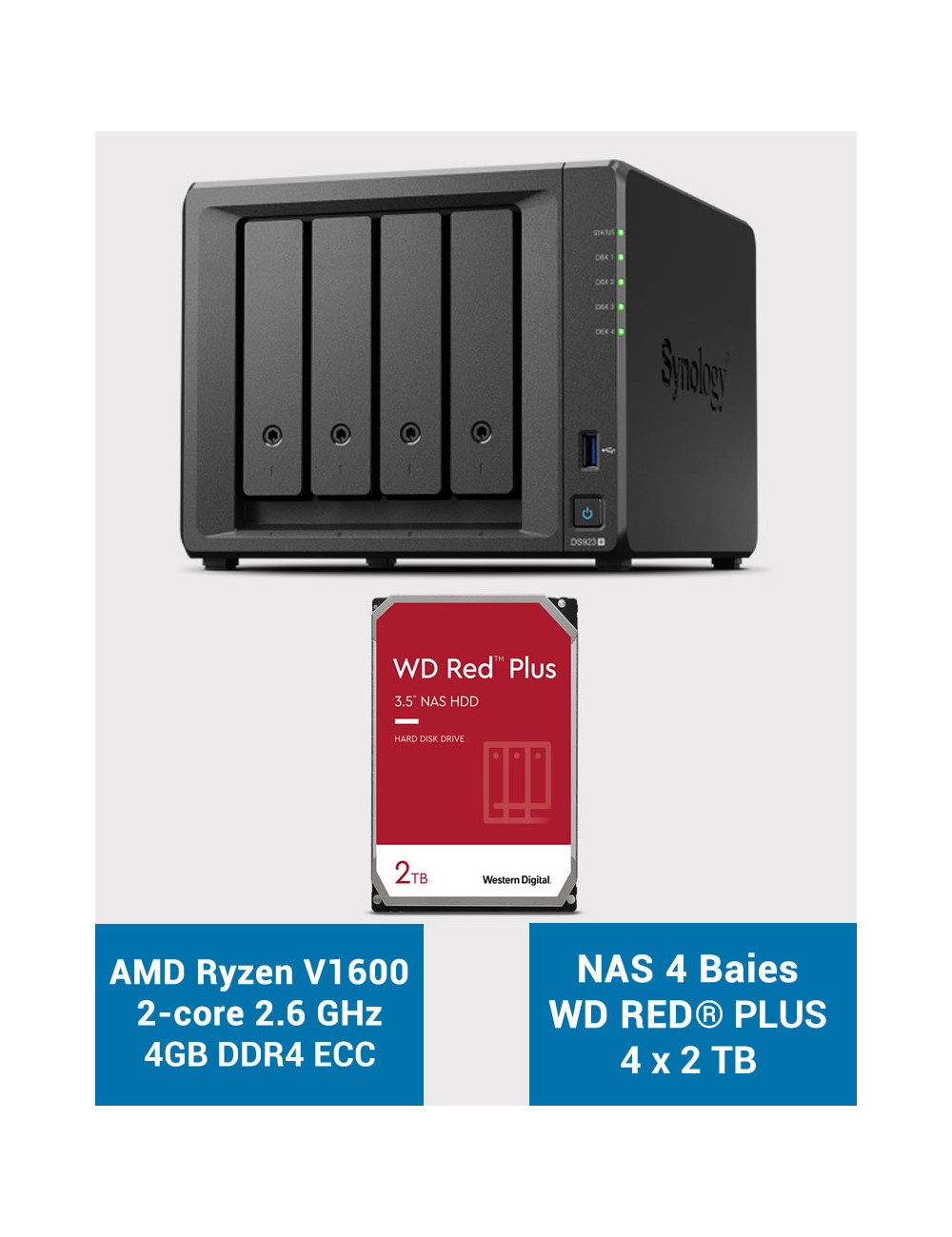 Synology DS923+ 4GB Serveur NAS WD RED PLUS 8To (4x2To)
