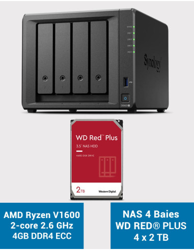 Synology DS923+ 4GB Serveur NAS WD RED PLUS 8To (4x2To)