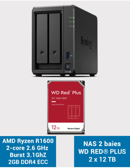 Synology DS723+ NAS Server WD RED PLUS 24TB (2x12TB)