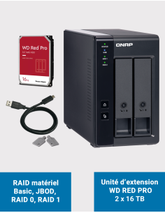 Qnap TR-002 2 Bay Expansion Unit WD RED PRO 32TB (2x16TB)