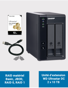 Qnap TR-002 Unité d'extension 2 baies WD Ultrastar DC 20To (2x10To)