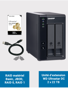 Qnap TR-002 2 Bay Expansion Unit WD Ultrastar DC 44TB (2x22TB)